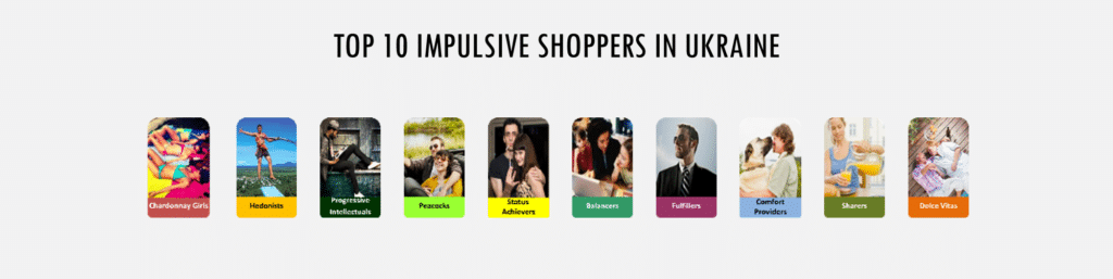 Top 10 impulsive shoppers in ukraine