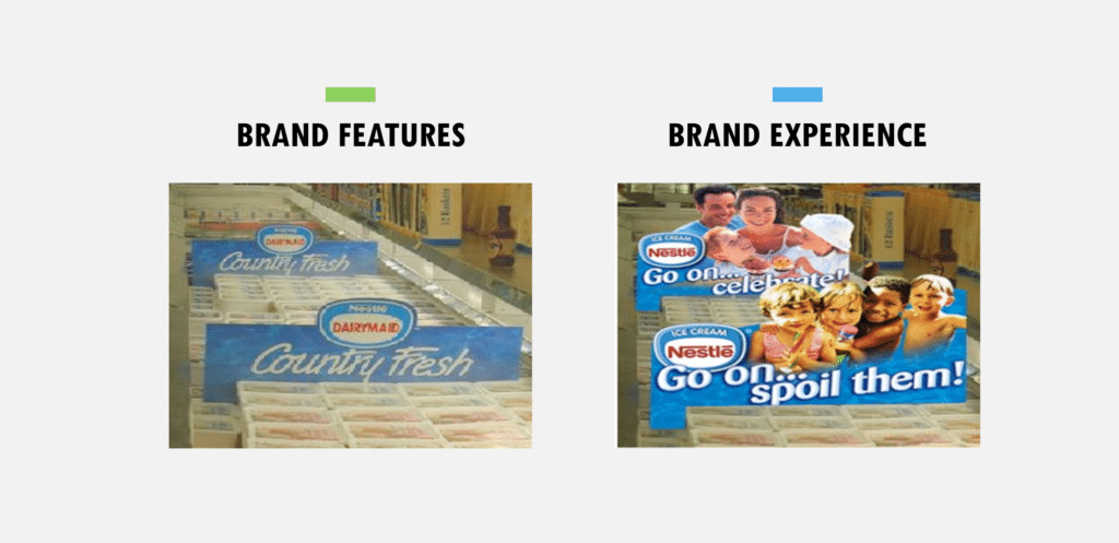 Brand features vs Brand experience