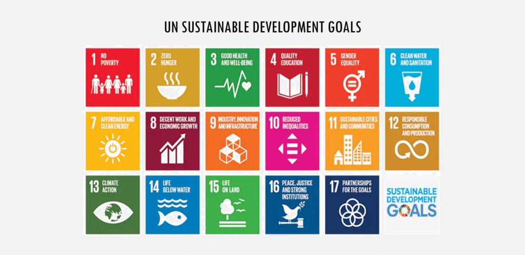 UN - responsibility and sustainability